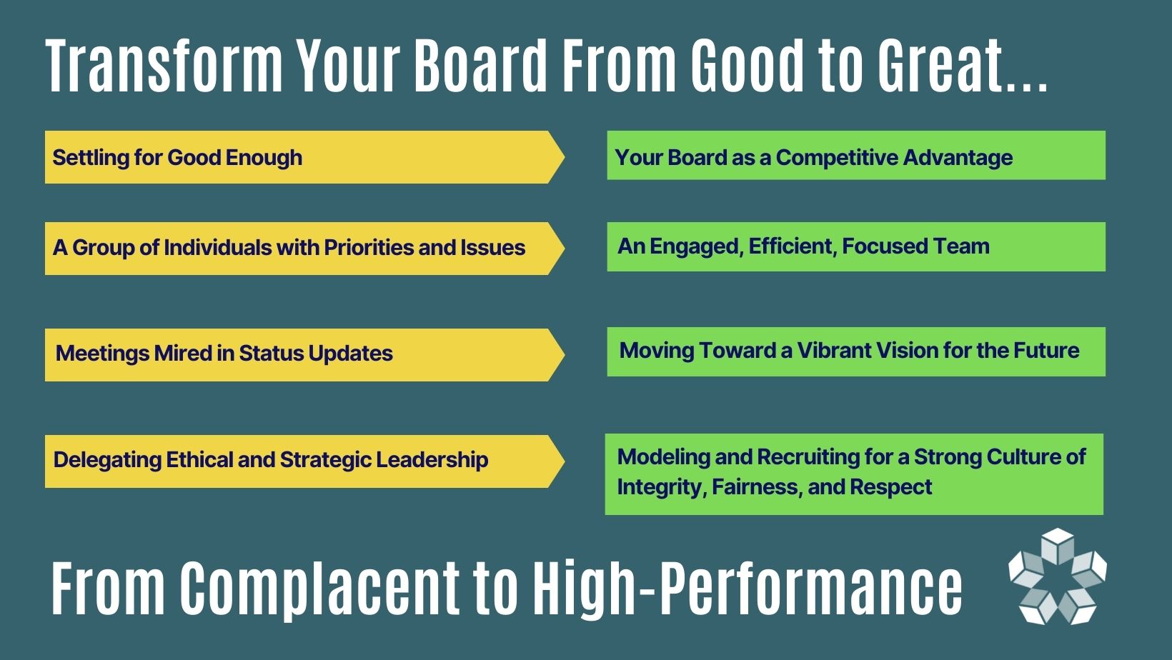 Transform Your Board From